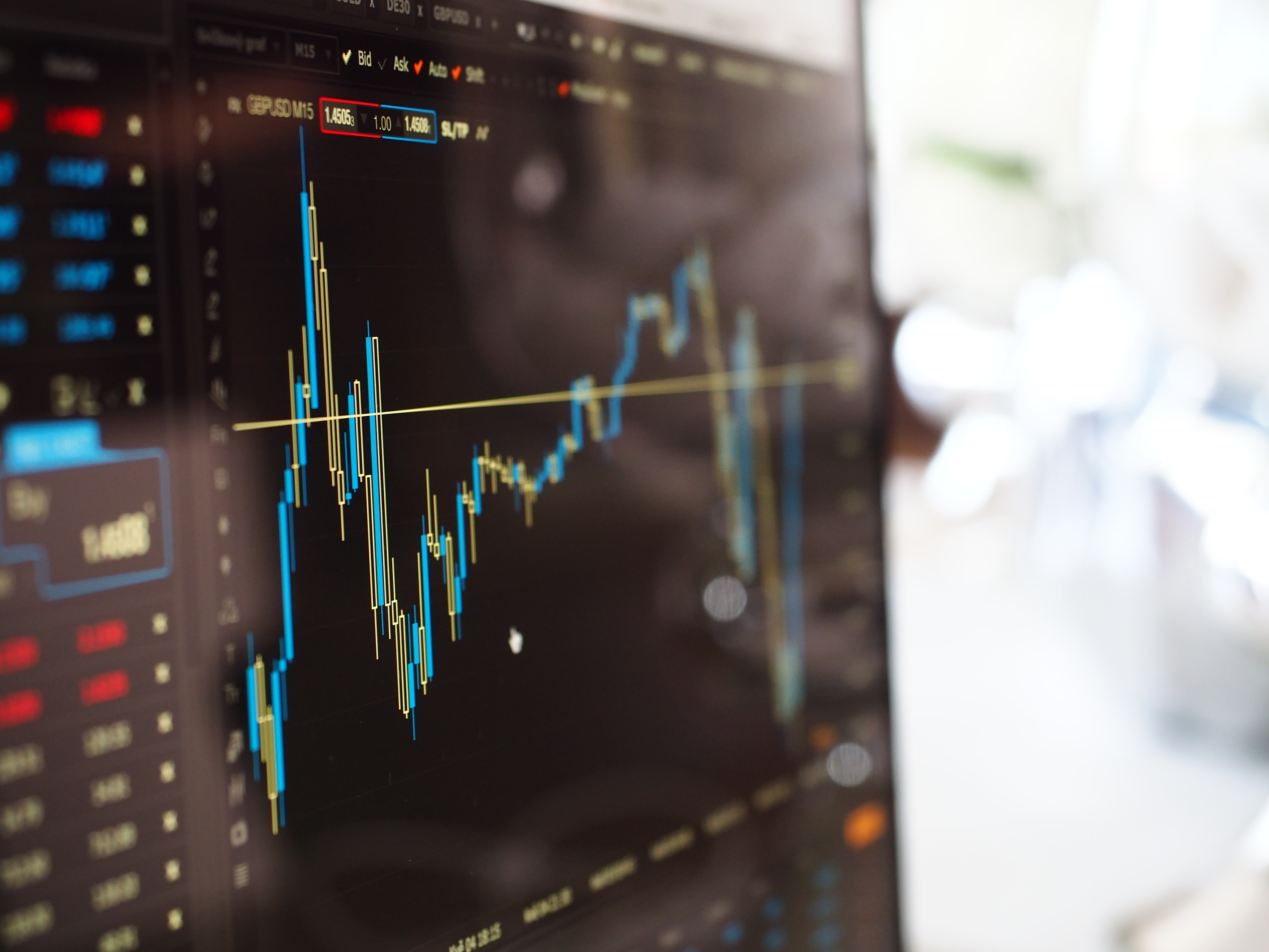 stock market chart display